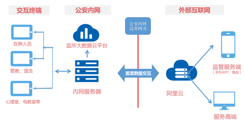 1592450084369933.png 圖片11.png